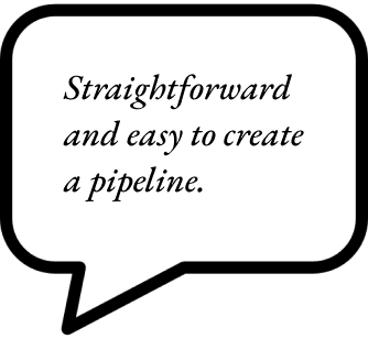 Group-267